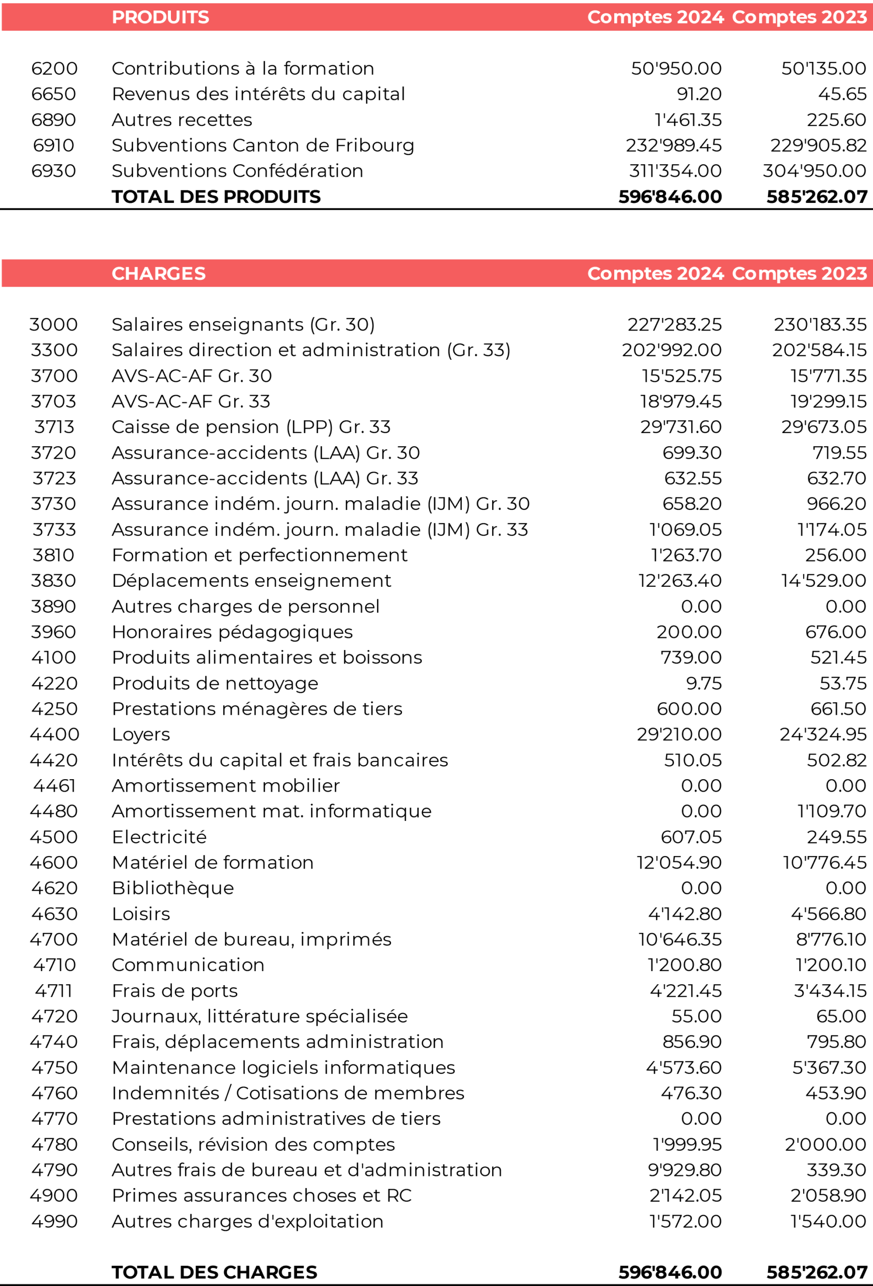 ra_2024_pp_2